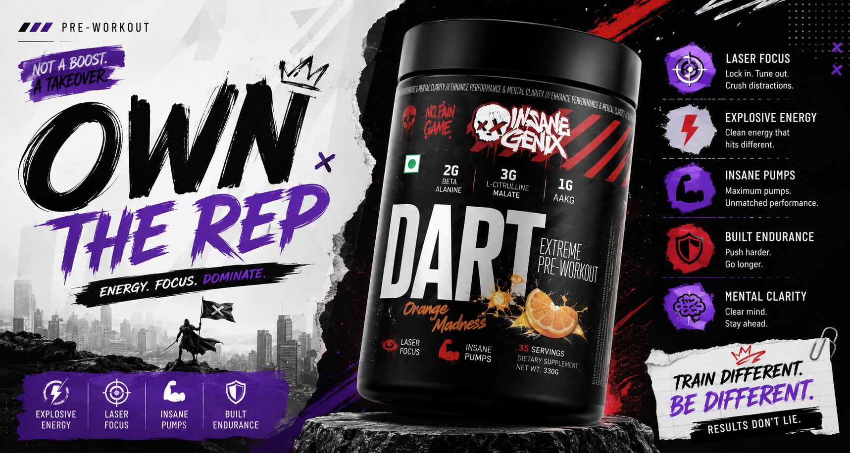 Best Pre Workout for Beginners: A Professional Starting Guide