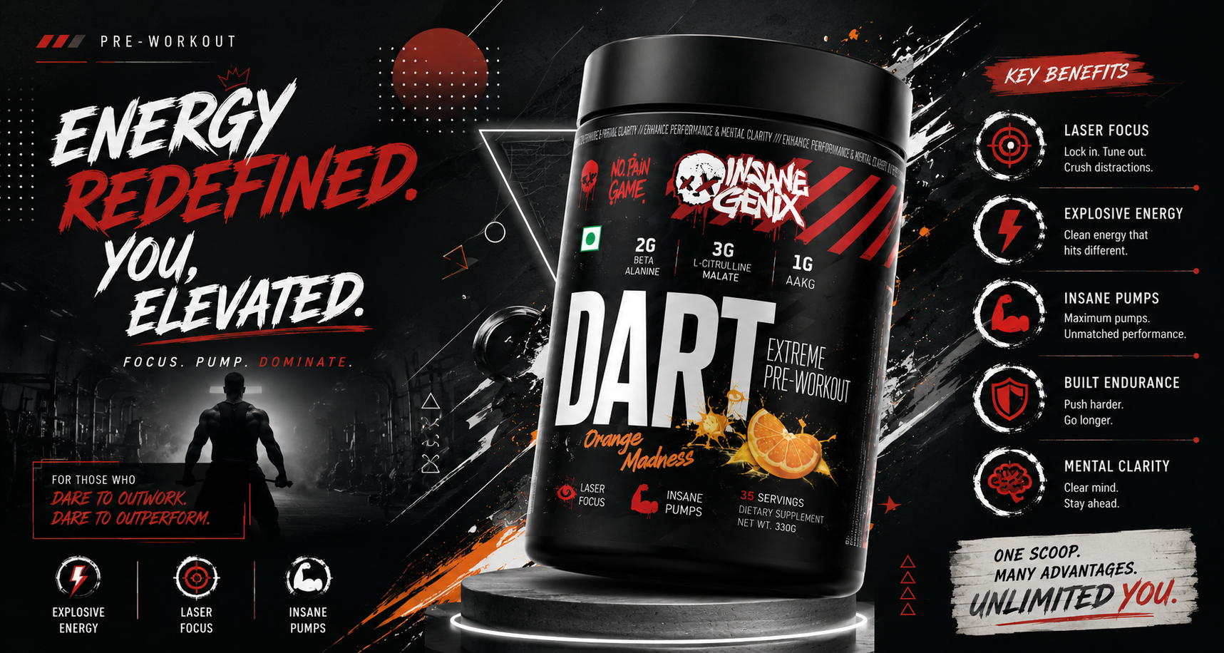 How to Evaluate and Select a Genuinely Effective Pump-Focused Pre Workout