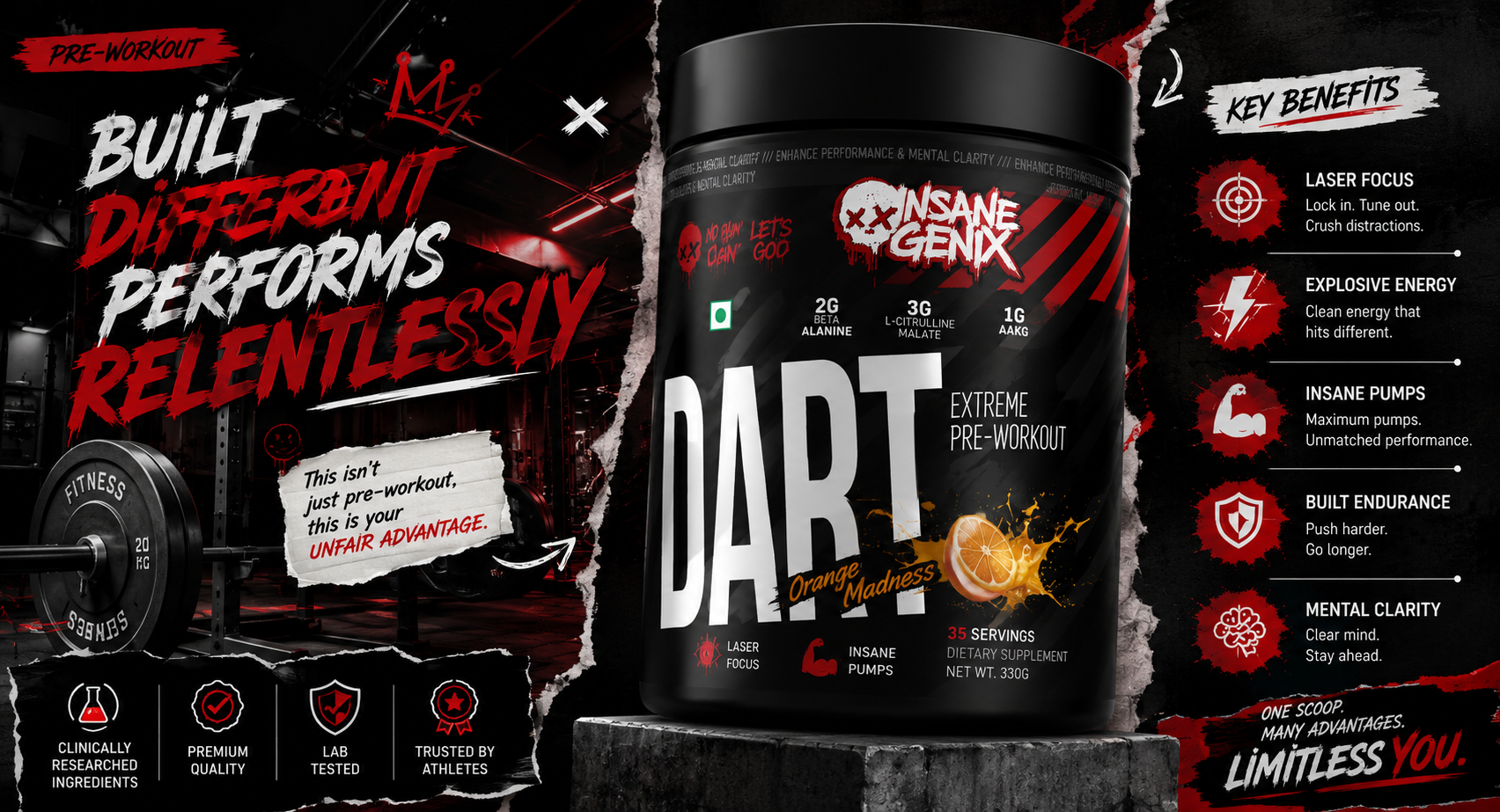 Best Pre Workout for Advanced Athletes: A Complete Performance Guide