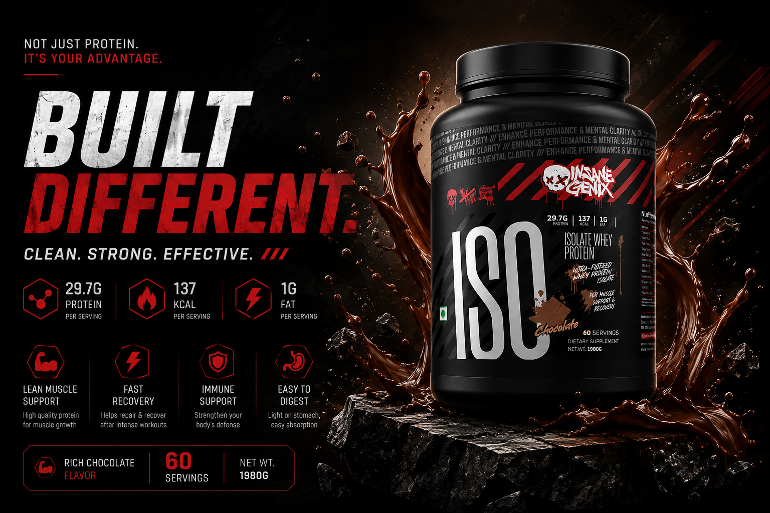 Imported" Isn't a Quality Standard. Here's What Actually Is.